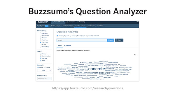 buzzsumo question analyzer