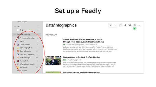 feedly account