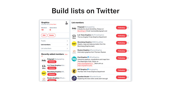 build twitter lists